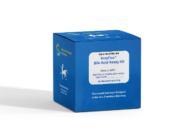 EnzyFluo Total Bile Acid Kit